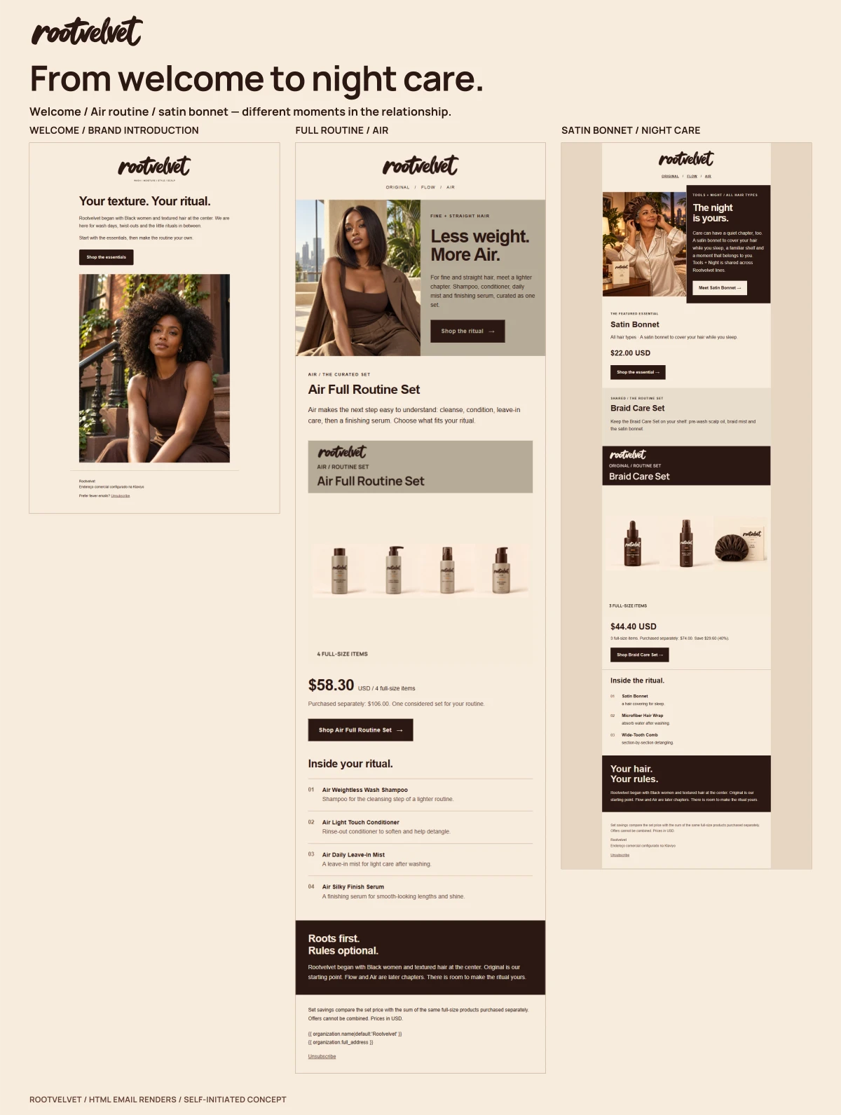 Rootvelvet case study board: Welcome, everyday care & accessories